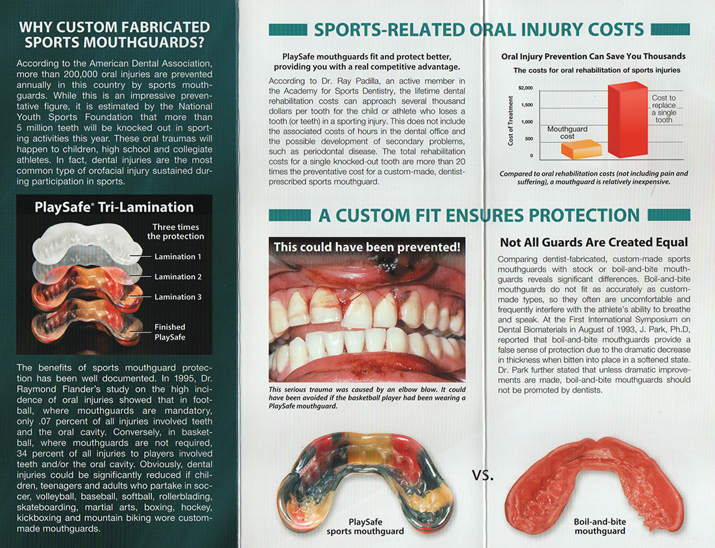 Mouthguard